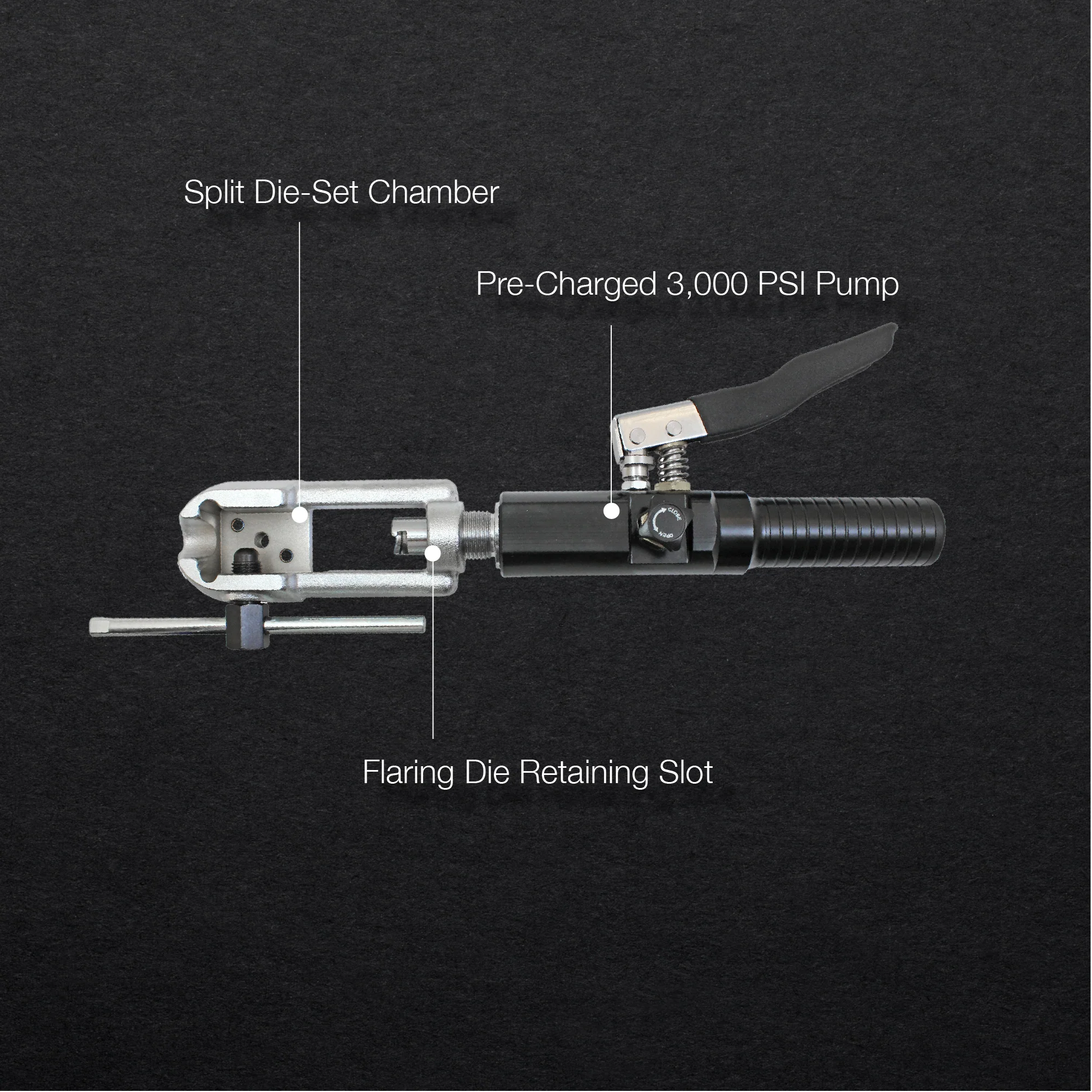 Universal Hydraulic Flaring Tool - Image 10